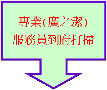 �ϻ���r: �V�U�b��: �M�~(�s����)�A�ȭ��쩲����